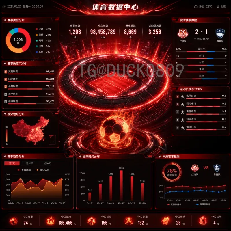 完整解读2026年国际足联世界杯小组赛规则：48队新赛制详解